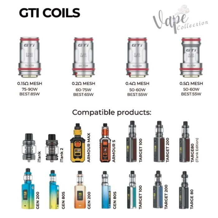 vaporesso gti coil