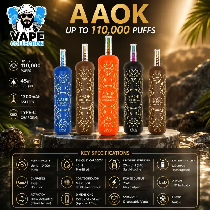 AAOK-110000-Puffs-20MG-Disposable-Vape-in-Dubai.